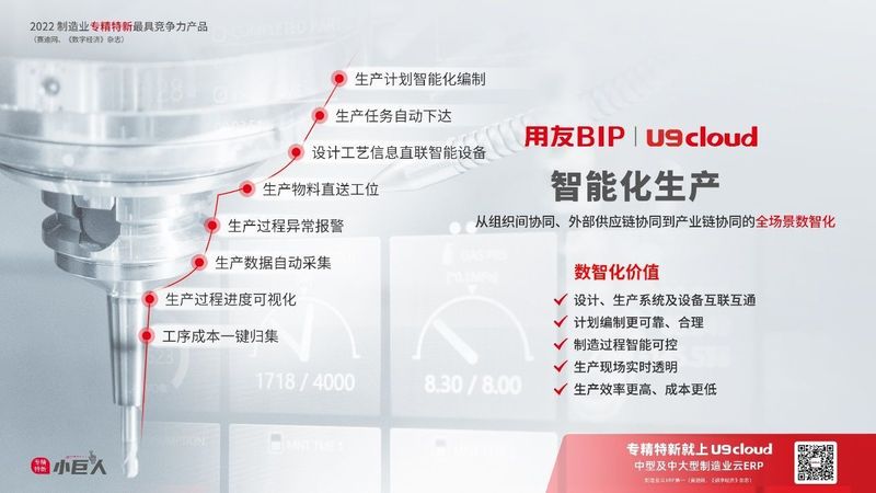 賦能“中國(guó)智造”，用友U9 cloud智能工廠建設(shè)
